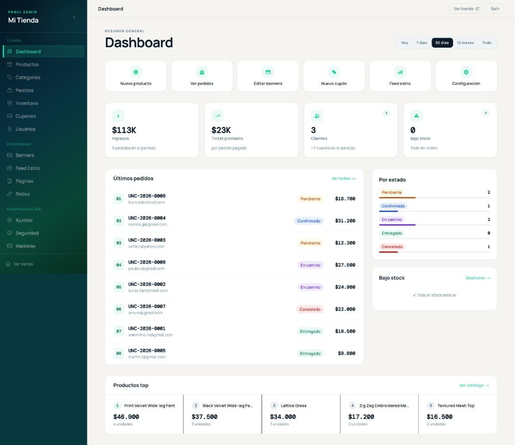 oCommerce admin panel